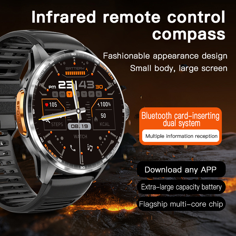 5G/4G Full Network Smart Watch - Fall Detection Watch recension och pris