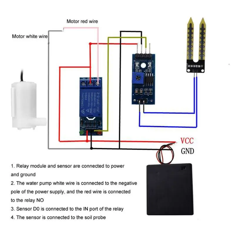 DIY Automatic Irrigation Modul - Hydration Sensor Skin recension och pris