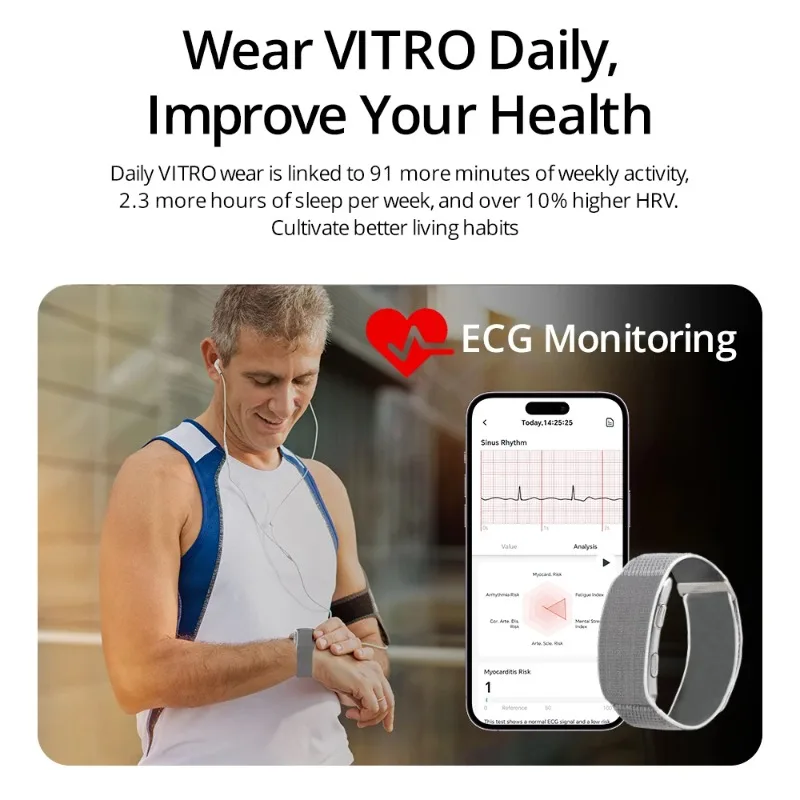 VITRO NO Screen Lightweight Sm - Fall Detection Watch recension och pris