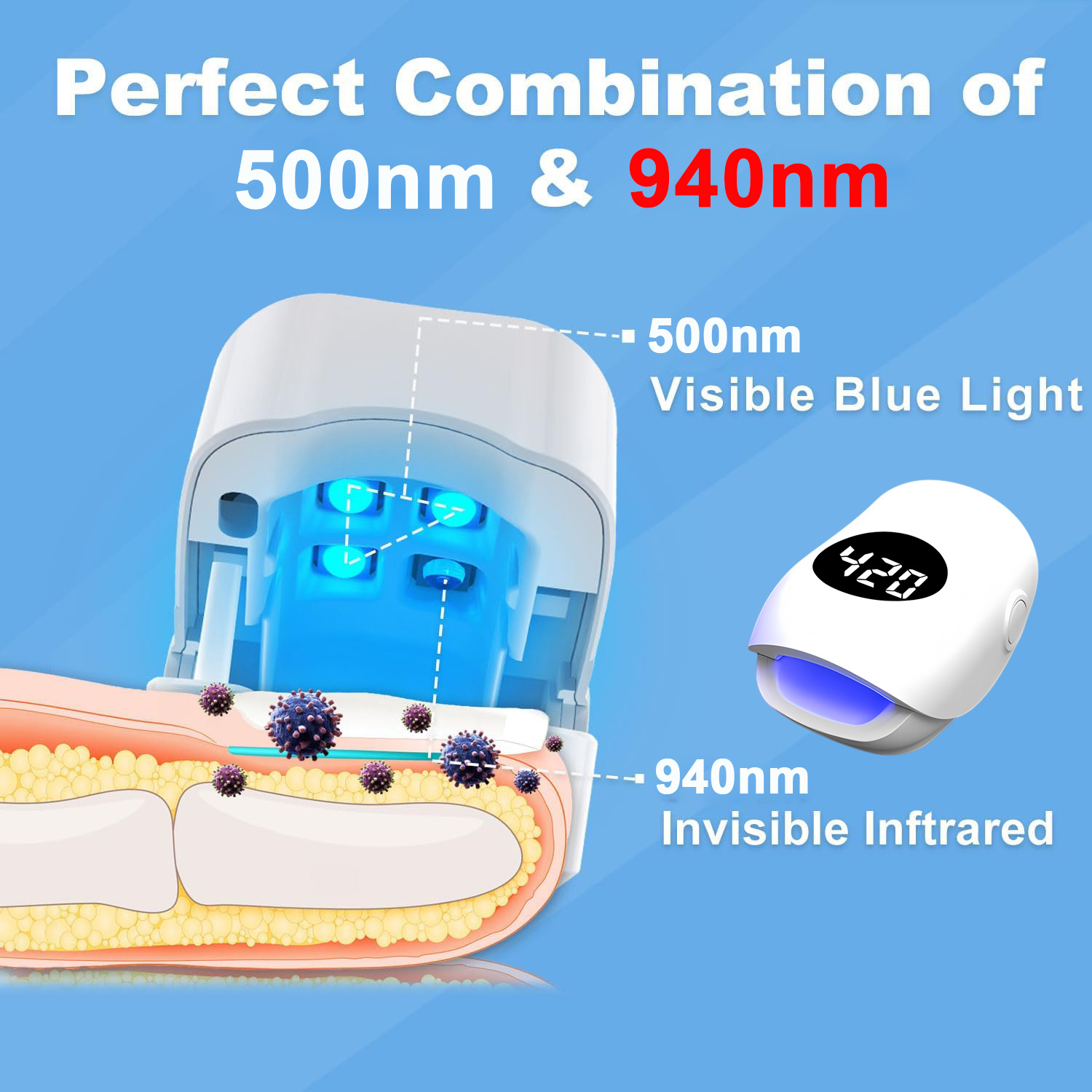 Nail Fungus Laser Device 500NM - Galvanic Skin Sensor recension och pris